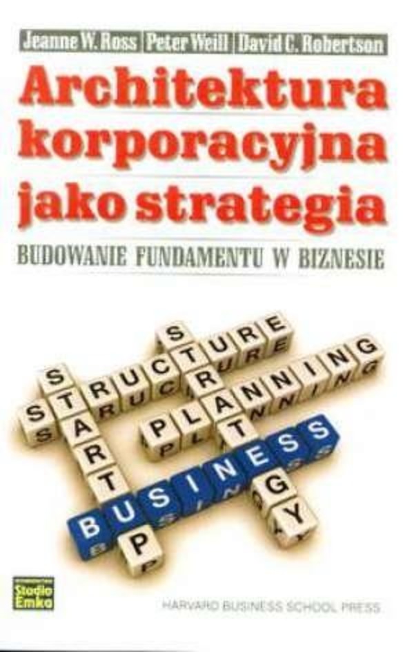 Architektura korporacyjna jako strategia Budowanie fundamentu w biznesie