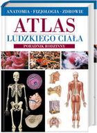 Atlas ludzkiego ciała