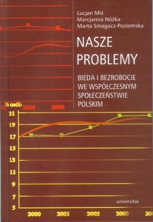 Nasze problemy Bieda i bezrobocie we współczesnym społeczeństwie polskim