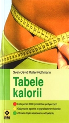 Tabele kalorii