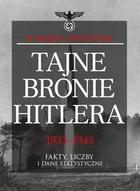 Tajne bronie Hitlera 1933-1945 Fakty, liczby i dane statystyczne